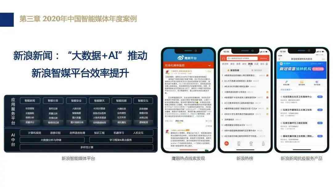 高AI发展洞察报告：最新发布，一键安装指南
