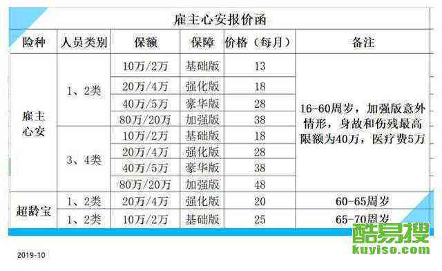 未交保险怎么认定工伤责任的标准及赔偿处理办法