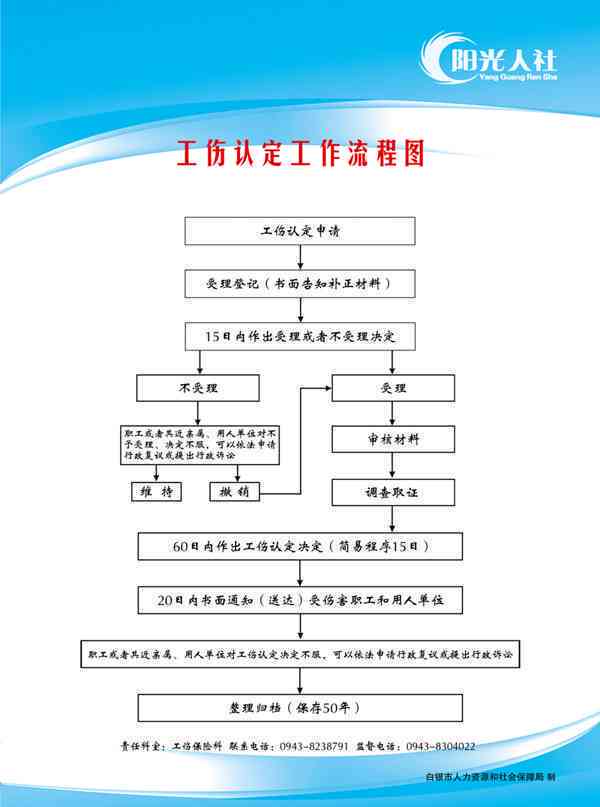 工伤保险未缴纳情况下工伤认定标准与处理流程详解