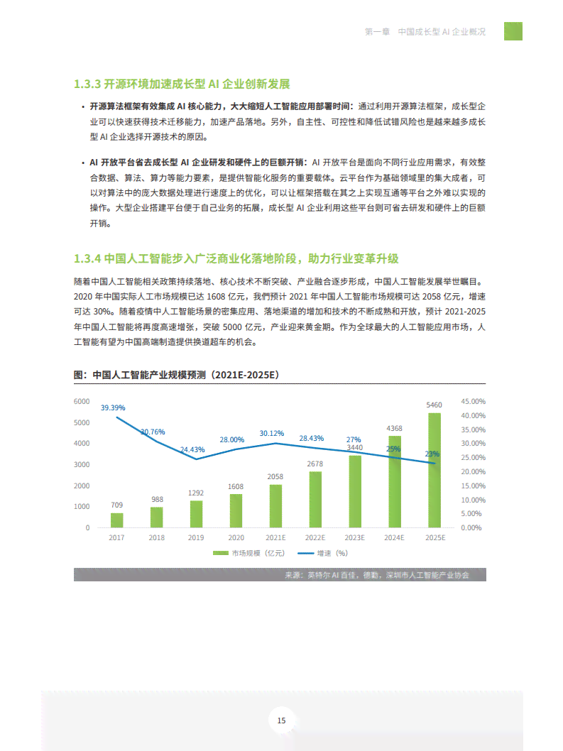 E看牙Ai分析报告适用于哪类患者