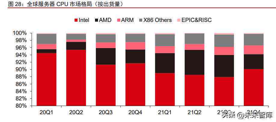 深入洞察：AI设计实践全景报告——用户需求分析与行业应用解决方案综述