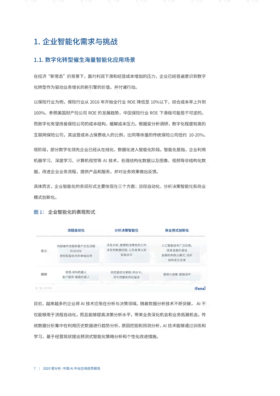 ai设计工作报告教学内容