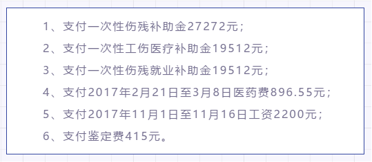 未参保在哪里认定工伤