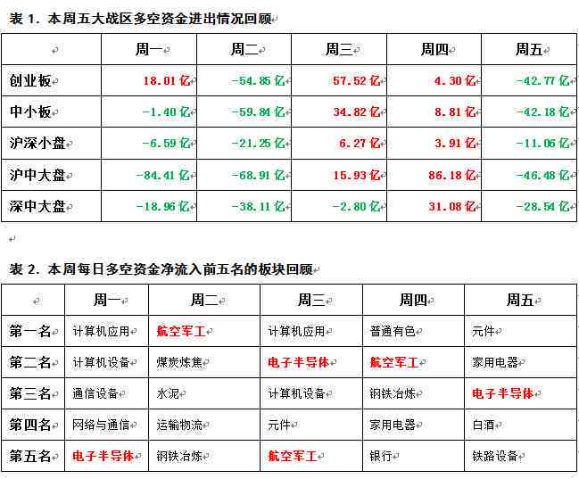 工伤未及时就医如何认定与赔偿：全面指南及常见问题解答