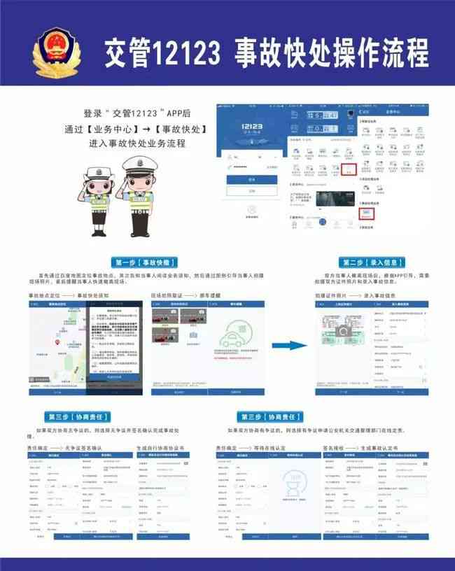 未在事故现场报警：几日受理、事后请求公安、处理流程及几日内处理办法