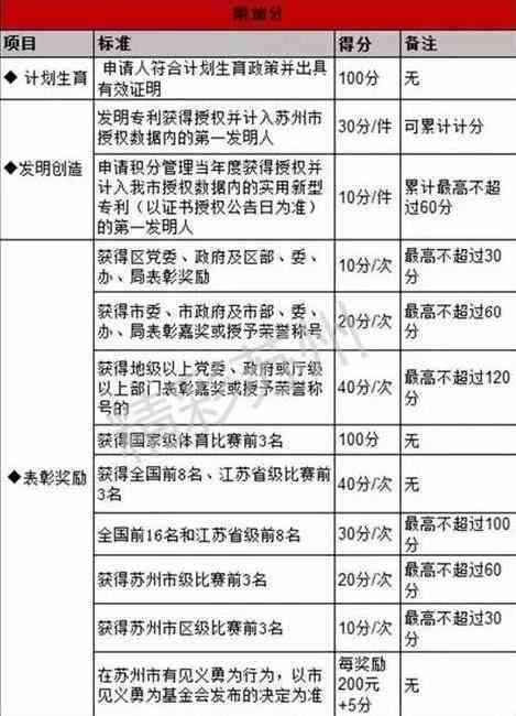 工伤未尸检如何认定及赔偿标准详解：涵认定流程、赔偿项目与法律依据