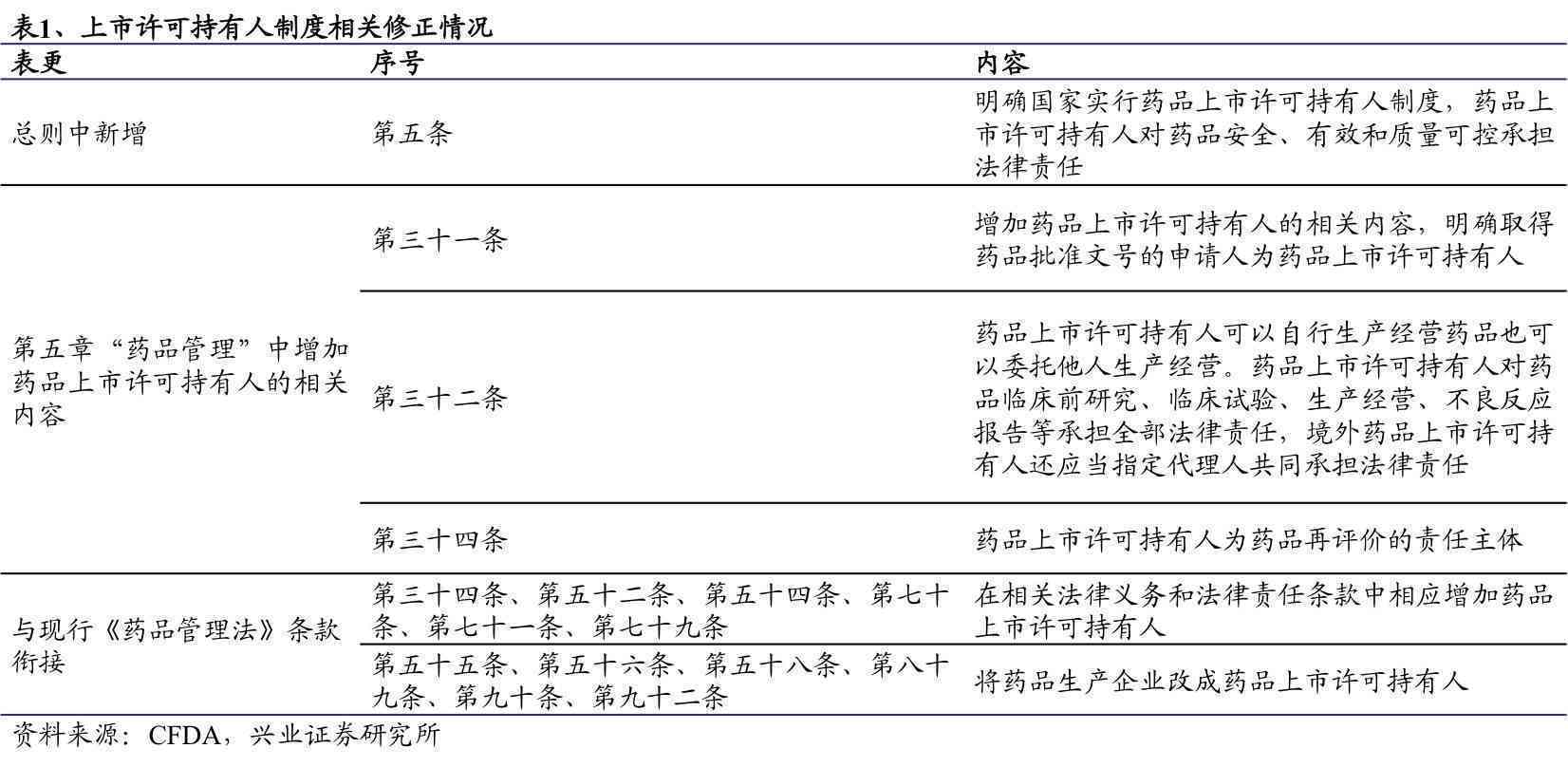 工伤未尸检如何认定及赔偿标准详解：涵认定流程、赔偿项目与法律依据