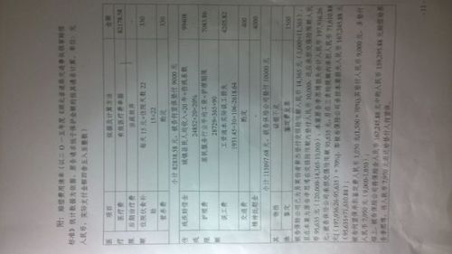 工伤未尸检如何认定？赔偿标准详解与数额预估