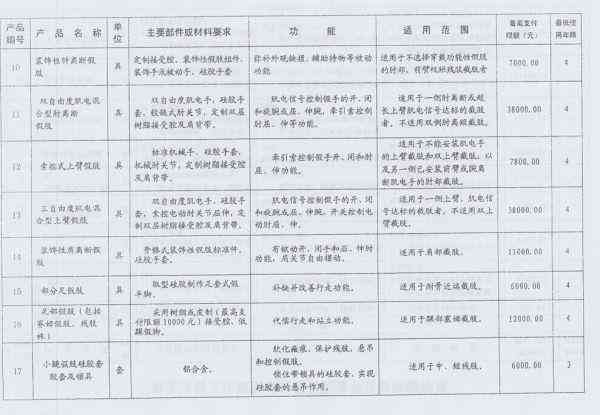 未成年工工伤认定标准与权益保护解析
