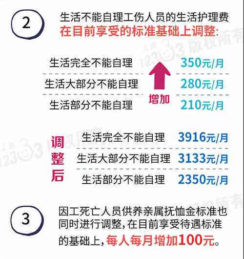 未成年工可以买工伤保险吗：现在及社保情况一览与费用解析
