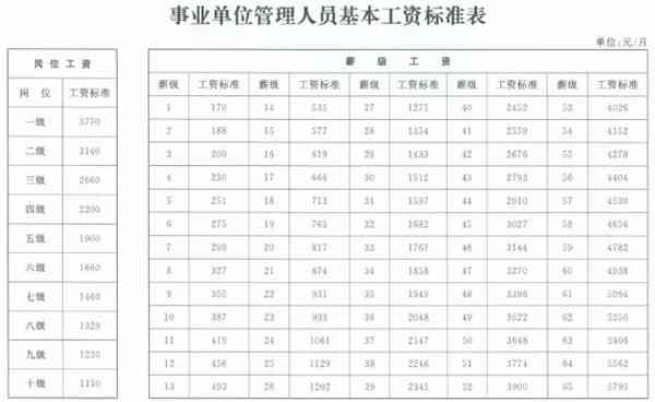 未成年怎么认定工伤赔偿标准：最新未成年工工伤赔偿标准表详解