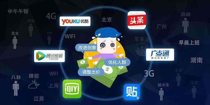 ai智能素材广告文案 ai智能素材广告文案