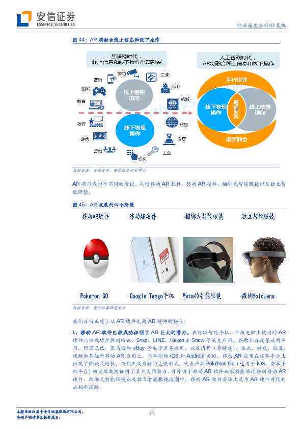 ai线下行业报告