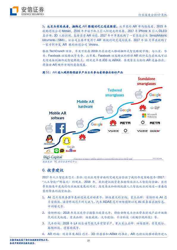 ai线下行业报告