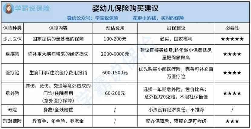 16岁以下未成年是否具备购买工伤保险资格探讨