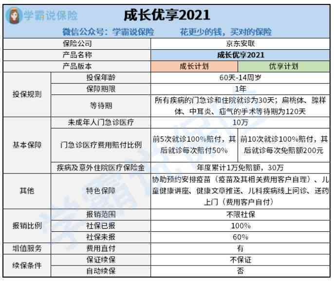 16岁以下未成年是否具备购买工伤保险资格探讨