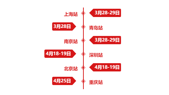 一站式获取：全面指南教你如何与使用文案AI写作工具