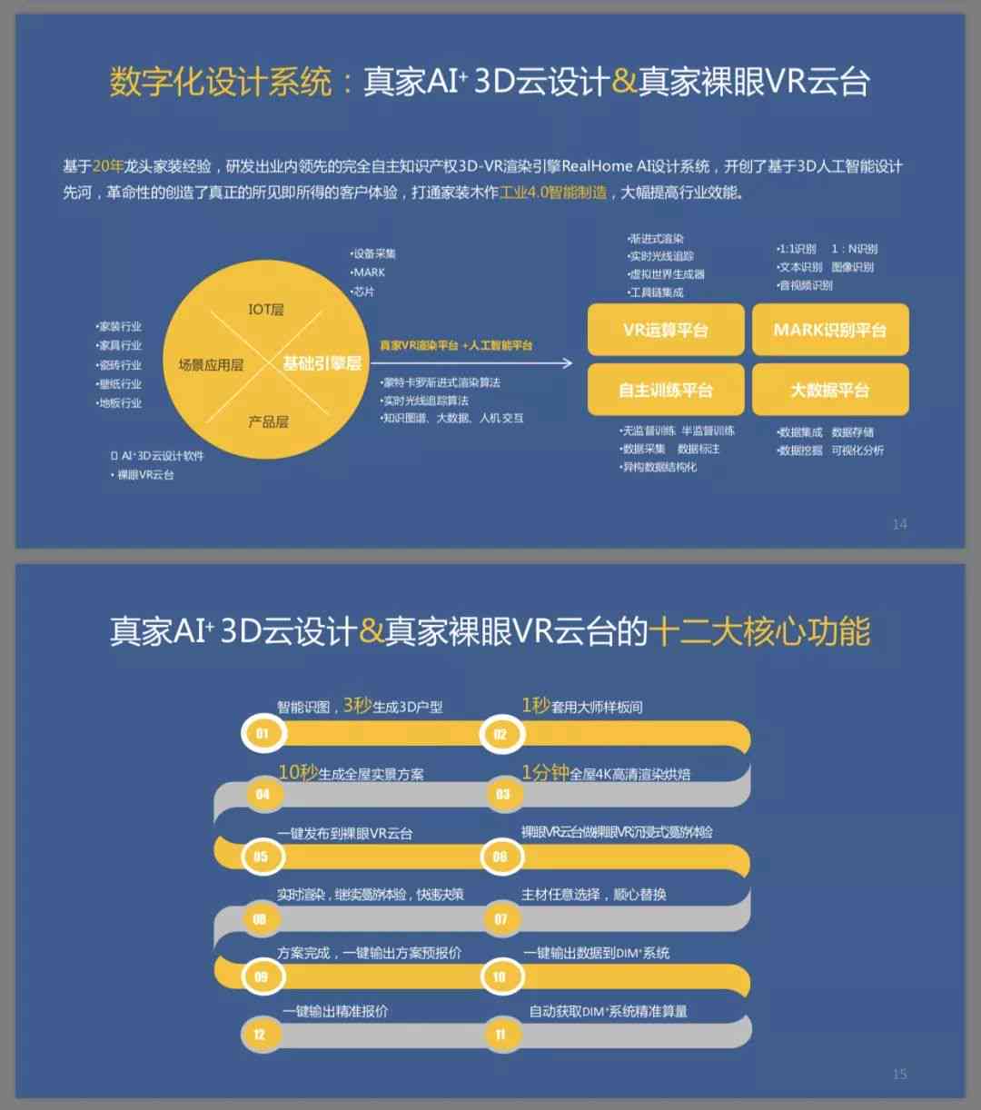 AI一键生成3D风格小程序：全方位满足个性化创作与开发需求