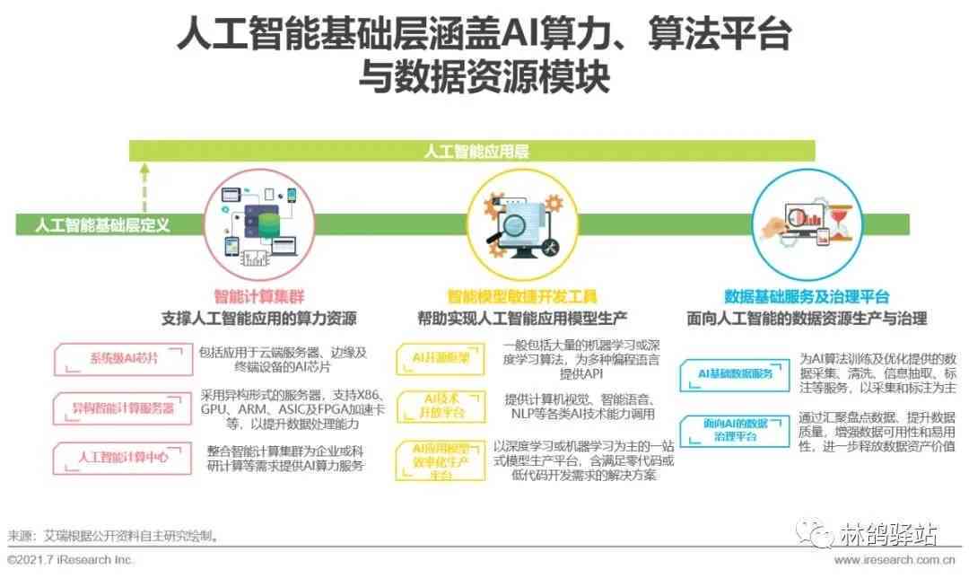 专业写报告的AI智能软件有哪些：推荐好用且评价高的工具