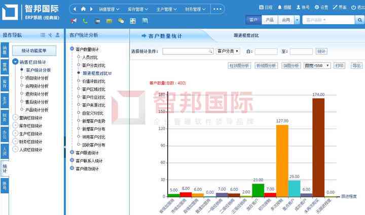 智能报告一键生成与高效撰写解决方案