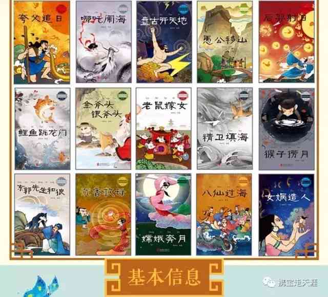 ai绘画中国故事文案