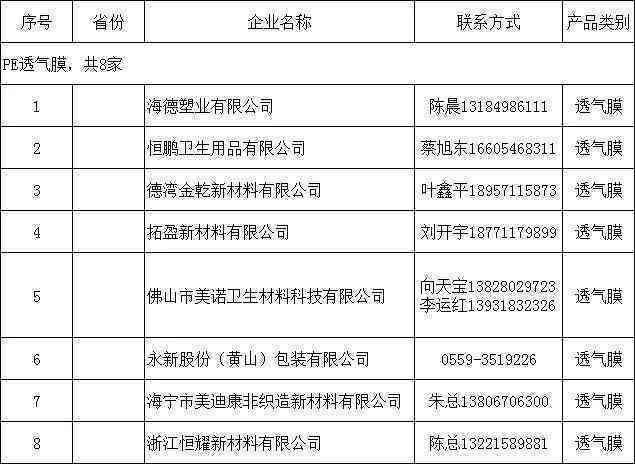 未穿防护服情况下工伤认定的条件、流程及法律依据解析