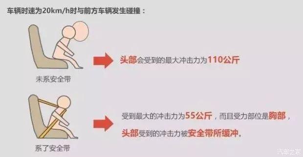 未系安全带算违法吗：违法细节、处罚标准及扣分情况解析