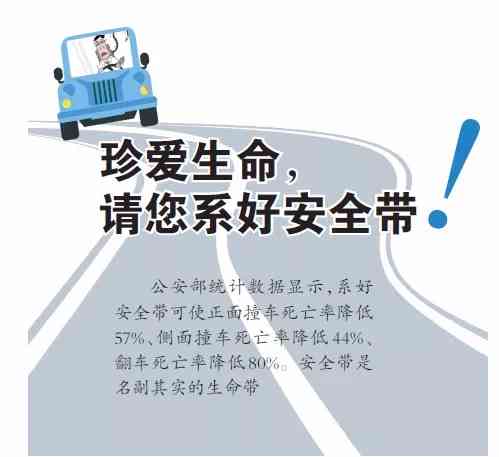未系安全带一定会被处罚么：会被扣分及具体处罚方式详解