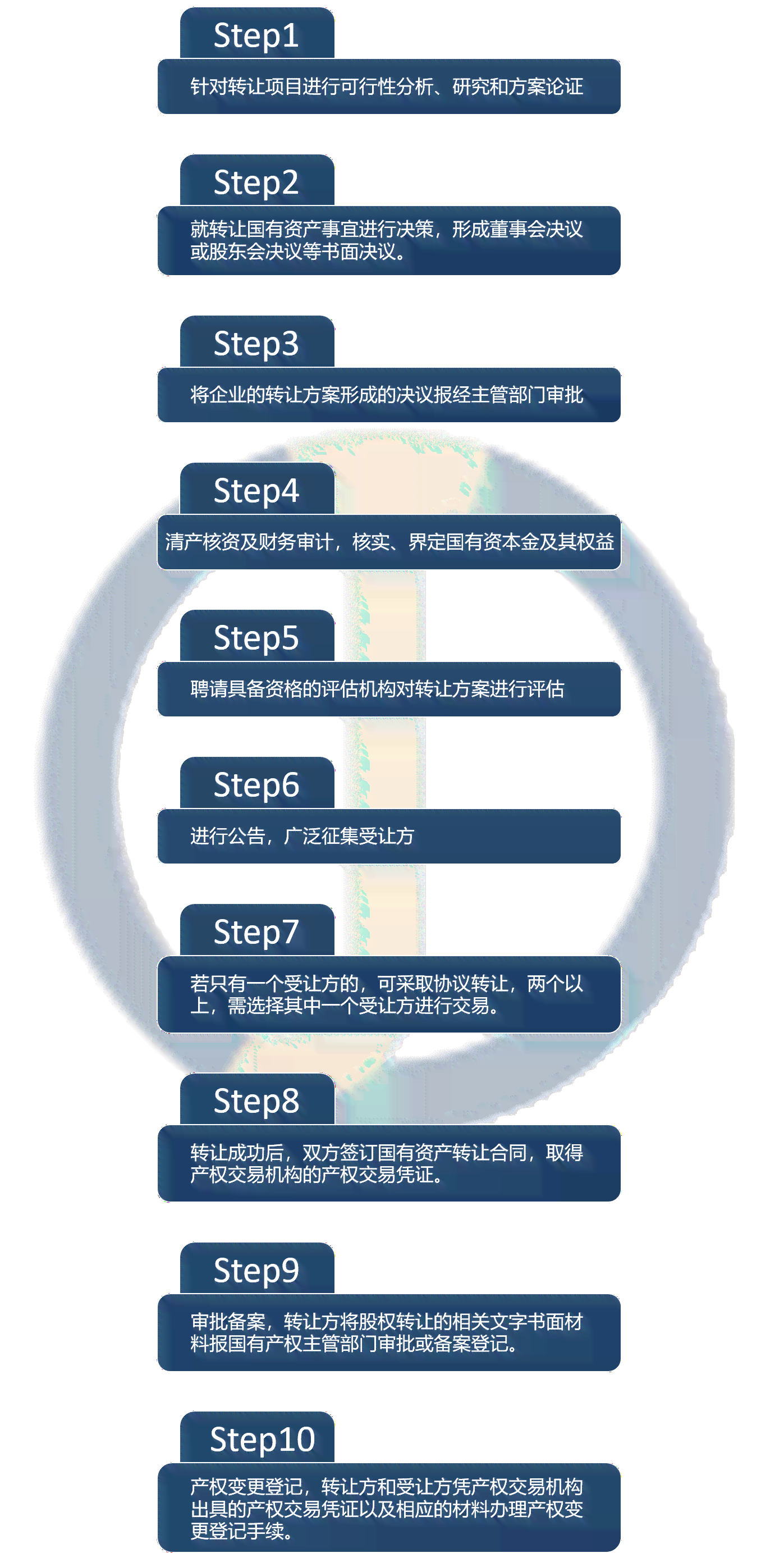 未经审批加班的处理规范与合规指南：规避法律风险与员工权益保障