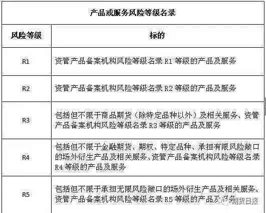 全面解析：未经申请加班的合规性、潜在风险与劳动者权益保护