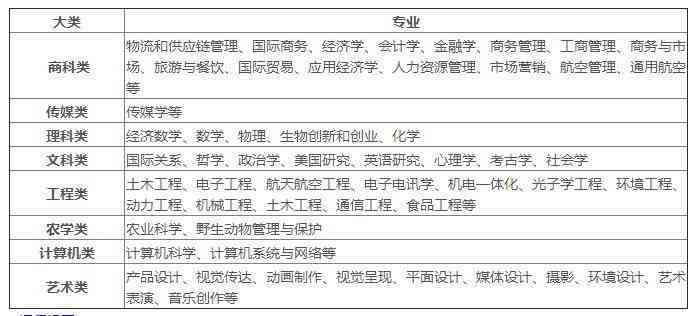 美的AI面试报告怎么写：完整撰写指南与注意事项