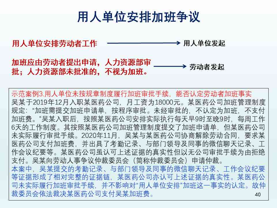 全面解析：未经申请加班的合规性、潜在风险与劳动者权益保护