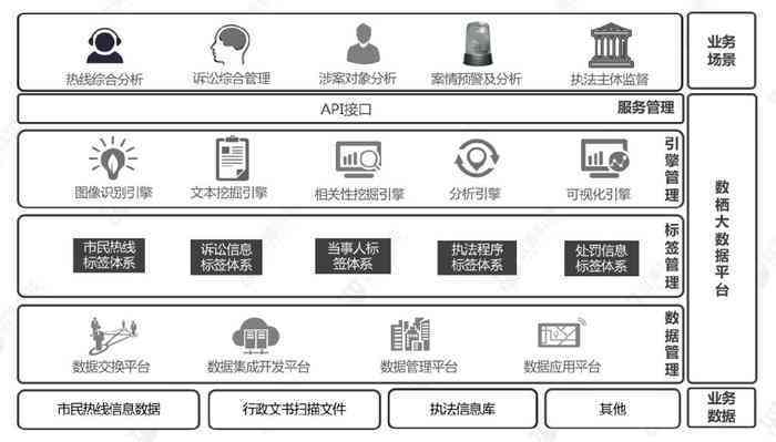 全面解读台州居民健档案AI应用现状与效果评估调查报告
