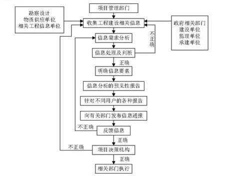 工伤未认定赔偿指南：处理流程、赔偿标准与法律途径解析