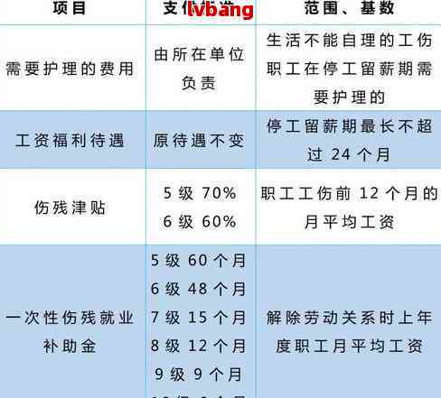 工伤赔偿有效期解析：未经认定工伤索赔期限及     要点详解