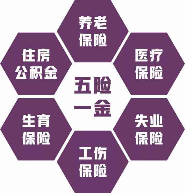 五险未缴纳情况下工伤认定及赔偿标准详解：常见疑问与应对策略