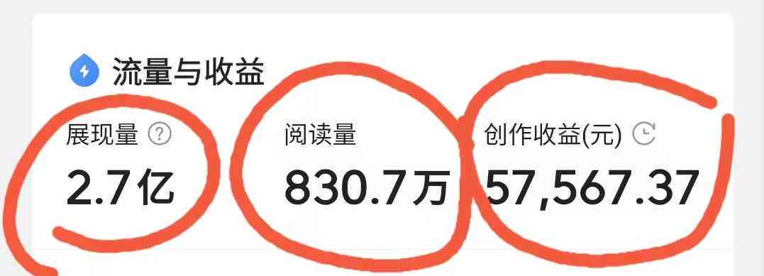掌握AI技巧：如何撰写吸引眼球的今日头条文章标题