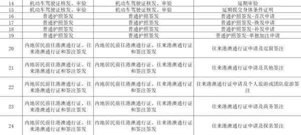 '工伤认定未决阶员工薪资处理指南'
