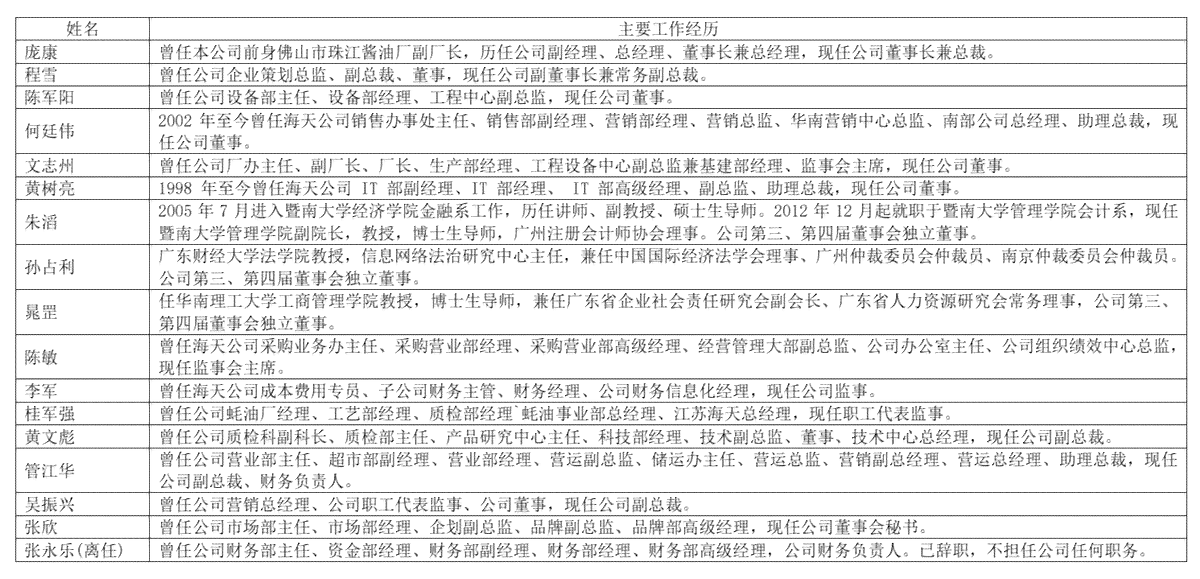 全面解析：未获工伤认定的建筑单位可能面临的权益问题及应对策略