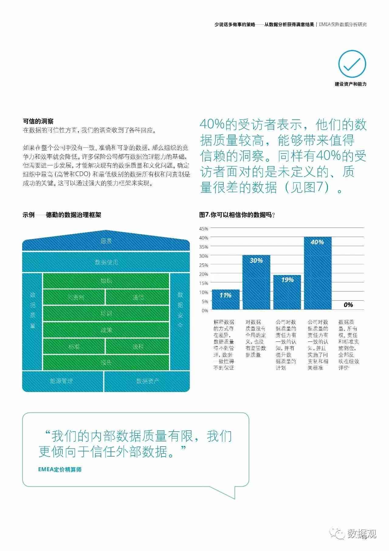 德勤报告官网：全面解读德勤报告、SHL报告、绩效评估及数据分析与认知服务