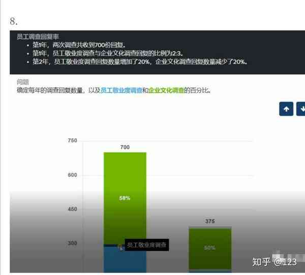 德勤报告：如何获取、解读德勤SHL报告指南