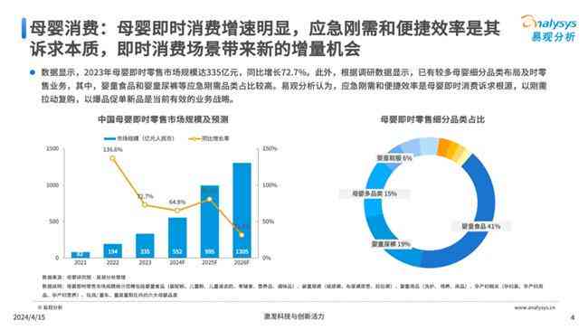深入洞察未来计算核心：AI芯片行业趋势与国产突破的深度报告