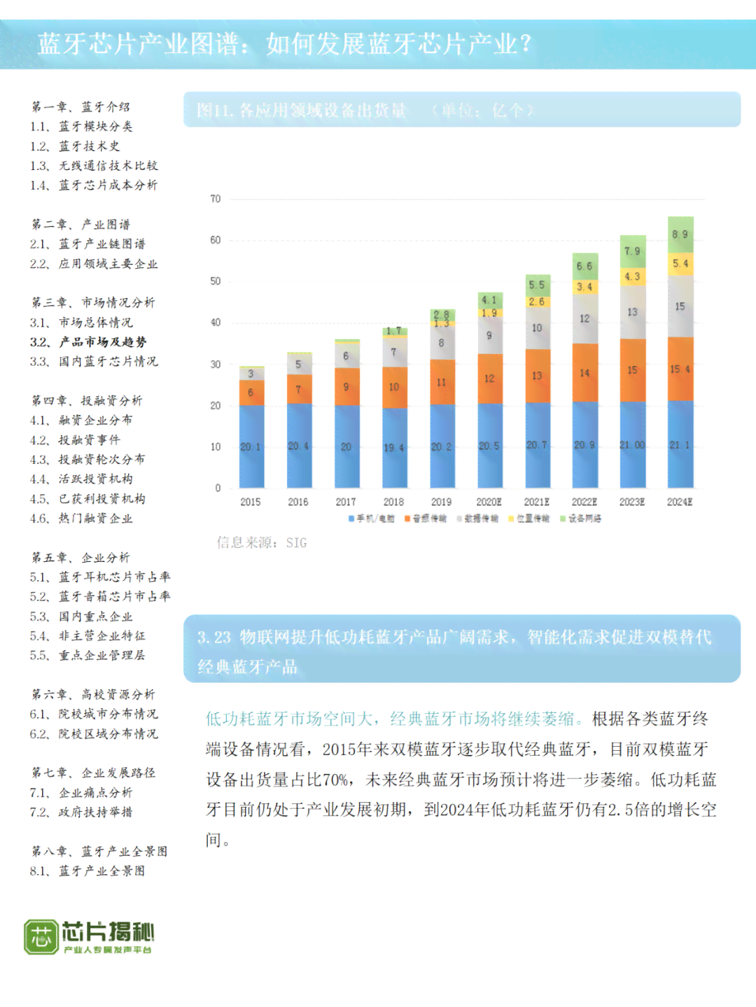 深入洞察未来计算核心：AI芯片行业趋势与国产突破的深度报告