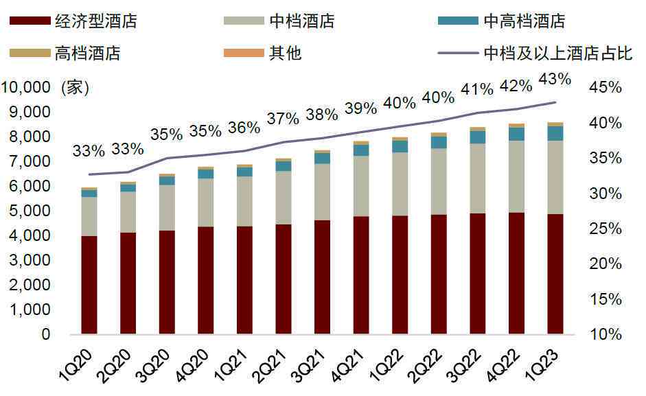 中金公司研究报告：2023GDP预测及范文，最新研报一键获取