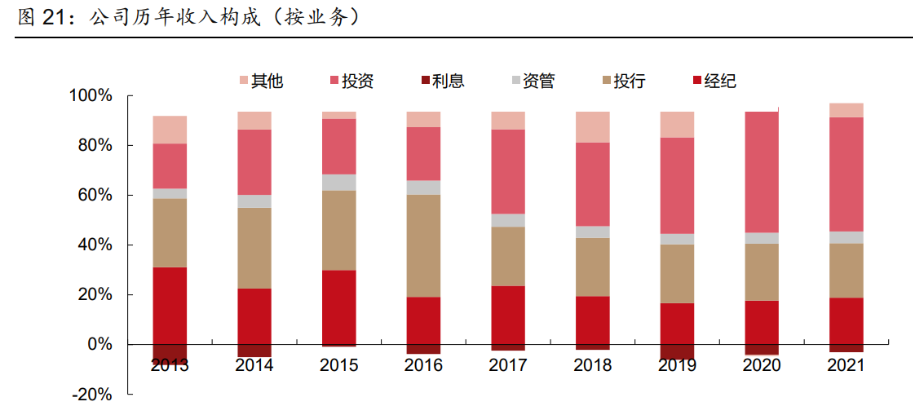 '中金公司深度分析报告 | 专项研报 | 热点追踪 | 最新市场洞察'