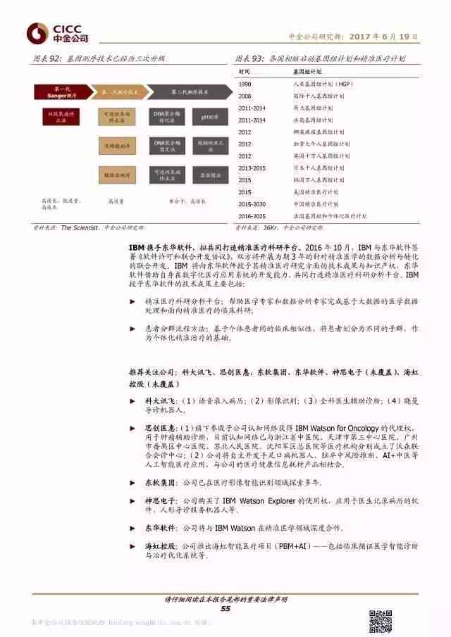 中金公司ai研究报告 中金公司ai研究报告