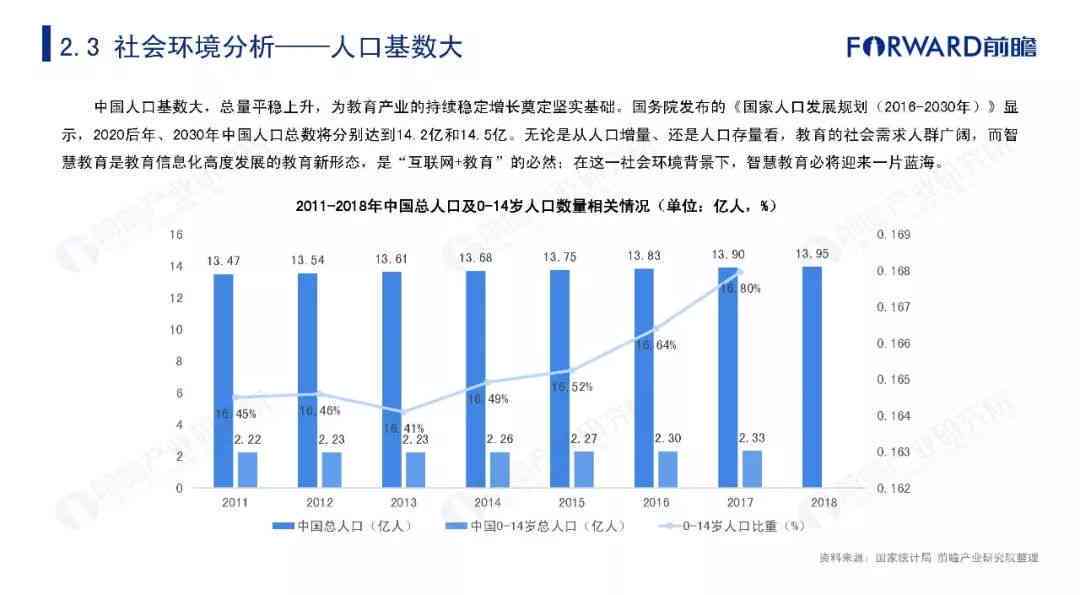 中金公司最新研报解读：全面分析市场趋势与投资机会
