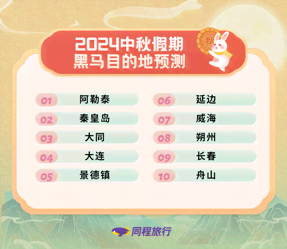 全方位攻略：如何撰写吸引眼球的探店文案及热门搜索问题解析
