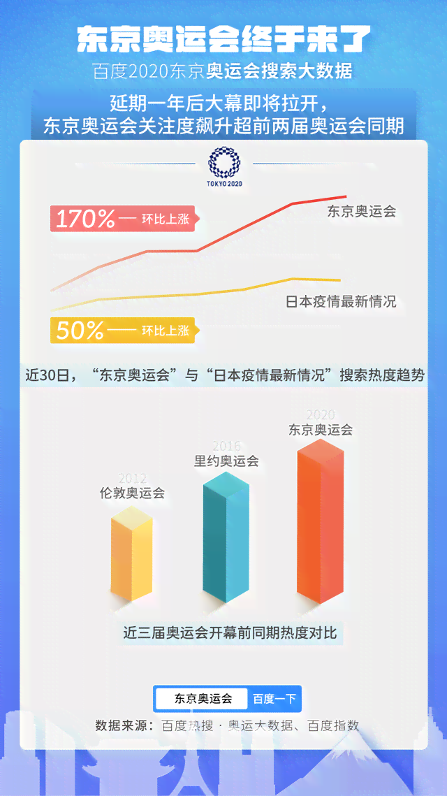 全方位攻略：如何撰写吸引眼球的探店文案及热门搜索问题解析