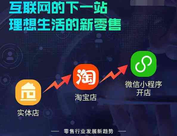 探店文案ai小程序推荐